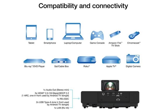Epson LS-500 features